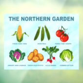 noordelijke moestuin raamsticker (Vel 3)