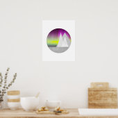 Noords landschap poster (Keuken)
