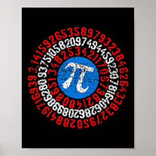 Nope Pi Day Funny Face Mask Teacher Quaran Poster