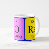 Nora periodieke tabel naam mok (Voorkant rechts)