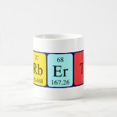 Norberto periodieke tabel naam mok (Center)