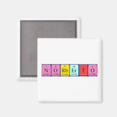 Norberto periodieke table name magnet magneet (Voorkant / Achterkant)