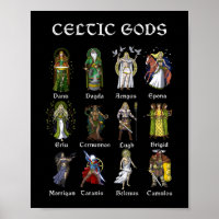Nordic Celtic Mythology Gods
