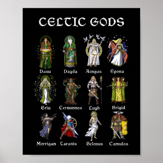 Nordic Celtic Mythology Gods Poster (Voorkant)