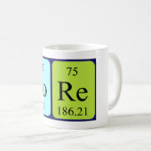 Nore la tasse de nom de table périodique (Devant droit)