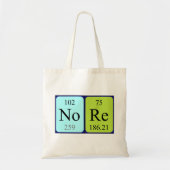 Nore Periodic table name canvas tas (Voorkant)