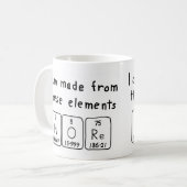 Nore Periodieke mok van de Naam van de Lijst (Voorkant links)