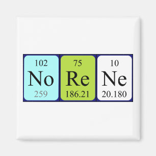 Norene periodieke lijstnaam magnet magneet