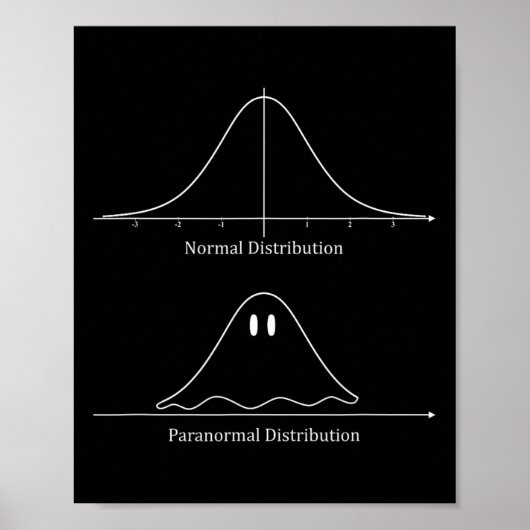 Normale distributie Grappige Ghost Halloween kostu Poster (Voorkant)