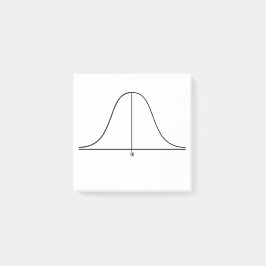 Normale distributie (S) Post-it® Notes (Voorkant)