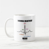 Normale hartslag binnenin (ECG EKG) Koffiemok (Links)
