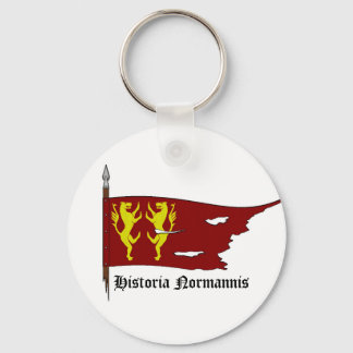 Normanis Sleutelhanger