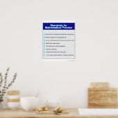 Normen voor het Poster Wiskundige Praktijken (Keuken)