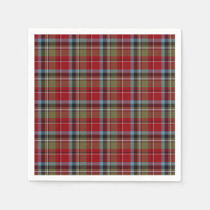 North Carolina Tartan Red Vintage Pset Servet