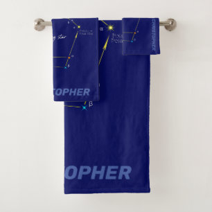 Northern Hemisphere Finding Polaris Star Bad Handdoek
