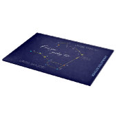 Northern Hemisphere Finding Polaris Star Snijplank (Hoek)