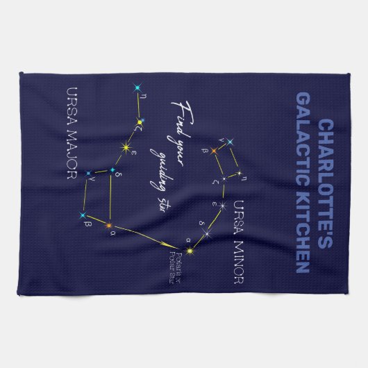 Northern Hemisphere Finding Polaris Star Theedoek (Horizontaal)