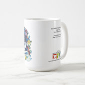 Nos lapins ont la personnalité ! Tasse de café (Devant droit)