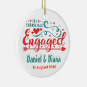 Nos ornements d'arbre engagés premier par Noël (Droite)