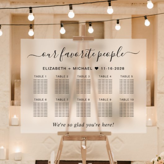 Nos personnes préférées 10 tables plan de table de