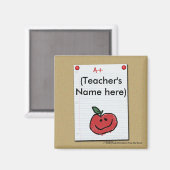 Nota van het prikbord voor de basisleraar magneet (Voorkant / Achterkant)