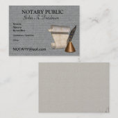 NOTARY PUBLIC Visitekaartje (Voorkant / Achterkant)