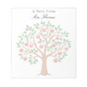 Note Du Bloc-Notes De L'Enseignant Appréciation (Devant)