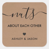 Noten over elkaars Labels, Label van het huwelijk, (Voorkant)