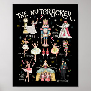 Notenkraker Kerst Kerstmis Familie Matching Pyjama Poster