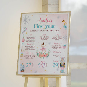 Notenkraker Roze Eerste Verjaardag Milestone Poste Poster