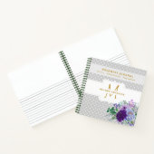 Notes d'analyse de Dreamers Journal décoratif (Intérieur)