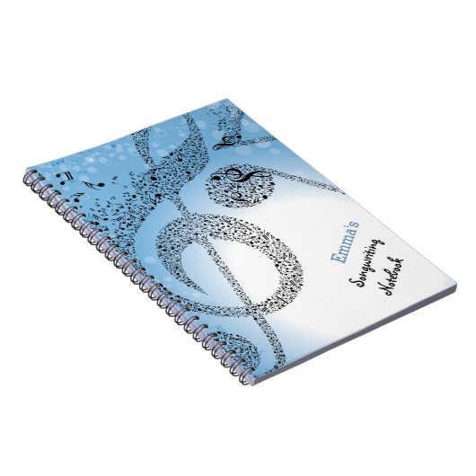 Notes musicales composant le carnet (Côté Droit)