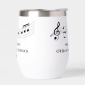 Notes musicales de l'enseignant de musique personn (Gauche)