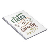 Notes of Growth Journal – Ontwerp voor borstelbele Notitieboek (Rechterzijde)