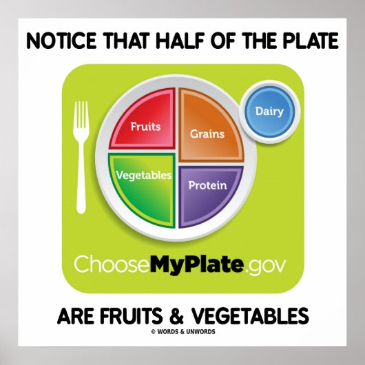 Notice That Half Of Plate Are Fruits & Vegetables Poster (Voorkant)