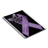 Notitieboek (Rechterzijde)