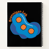 Notitieboek checklist (Achterkant)