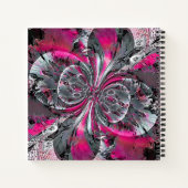 Notitieboek Gemengde signalen (Achterkant)