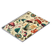 Notitieboek van champignons (Linkerzijde)