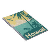 Notitieboek van de Honolulu-luchtvaart (Rechterzijde)