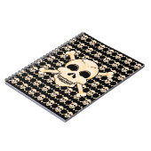 Notitieboek van de spieren (Linkerzijde)