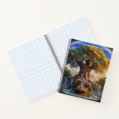 Notitieboek van James Michael Miller (Binnen)