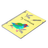 Notitieboek van meerkleurige vogelsoorten (Linkerzijde)