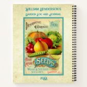  Notitieboek voor zeepverpakking (Achterkant)