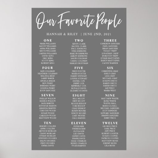 Notre affiche de plan de table de mariage des pers (Devant)