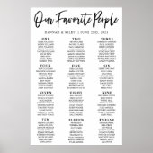 Notre affiche de plan de table de mariage pour nos (Devant)