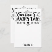 NOTRE AMOUR EST UN CONTE DE FÉES Numéro de table d (Devant / Derrière)