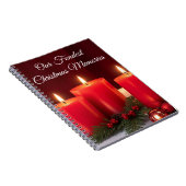 Notre Carnet des souvenirs de Noël les plus Fondat (Côté Droit)