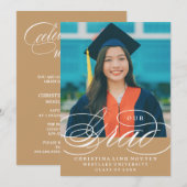 NOTRE ÉLÉGANTE GRADE DE SCRIPT | INVITATION À LA D (Devant / Derrière)