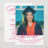 NOTRE ÉLÉGANTE GRADE DE SCRIPT | INVITATION À LA D (Devant / Derrière)